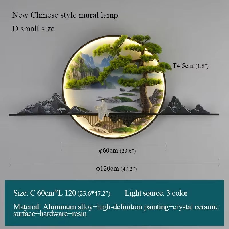 APRIL Modern LED Wall Picture Light - Elegant Chinese Landscape Mural Sconce for Home, Bedroom, and Study
