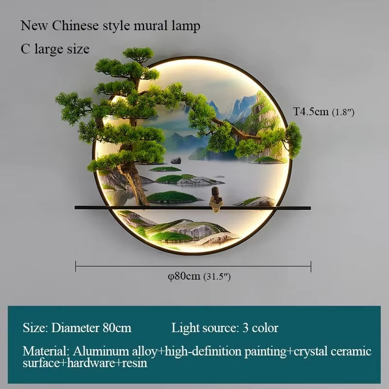 APRIL Modern LED Wall Picture Light - Elegant Chinese Landscape Mural Sconce for Home, Bedroom, and Study