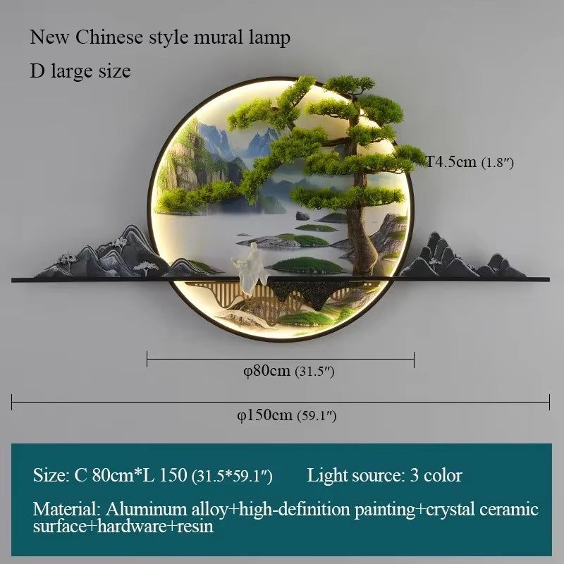 APRIL Modern LED Wall Picture Light - Elegant Chinese Landscape Mural Sconce for Home, Bedroom, and Study