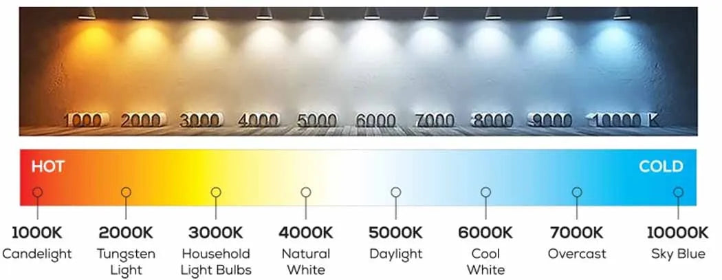 Hot Sales Hexagons Led Lights Individual DIY Factory Supplier Car Showroom 4S Workshop Dropshipping