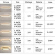 Modern LED Ceiling Lights Aisle Lamp Bedroom Living Room Kitchen Ceiling Mounted Light Cloakroom Corridor Balcony Foyer Decor