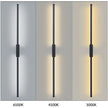 Indoor LED  long wall lamp  Nordic style Long LED Wall Light  Home Decoration Bedroom Living Room Sofa Background