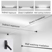 Minimalist LED Skyline Linear Light COB Modern Wall Lamp for Living Room Bedroom Art Exhibition Wall DIY Decor Strips Sconce