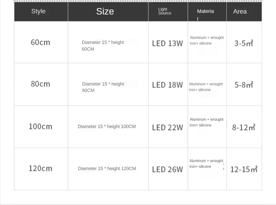 Modern Bedside Led Wall Lamps For Living Room Stairs Office Loft  Bedroom Interior Wall Light Fixture Wall Lamp Home Decr