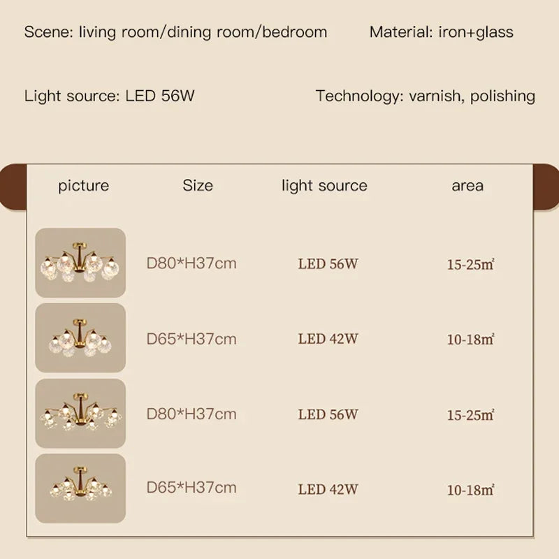 Wabi Sabi Glass Chandeliers For Dining Tables Living Room Kitchen Office Coffee Hanging Lamp Nordic Home Decor Ceiling Lights