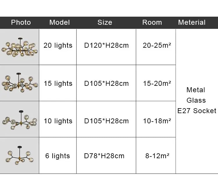 LED Glass Ball Chandelier Pendant Light for Indoor Decorative Lighting - Living Room Bedroom Dining Room