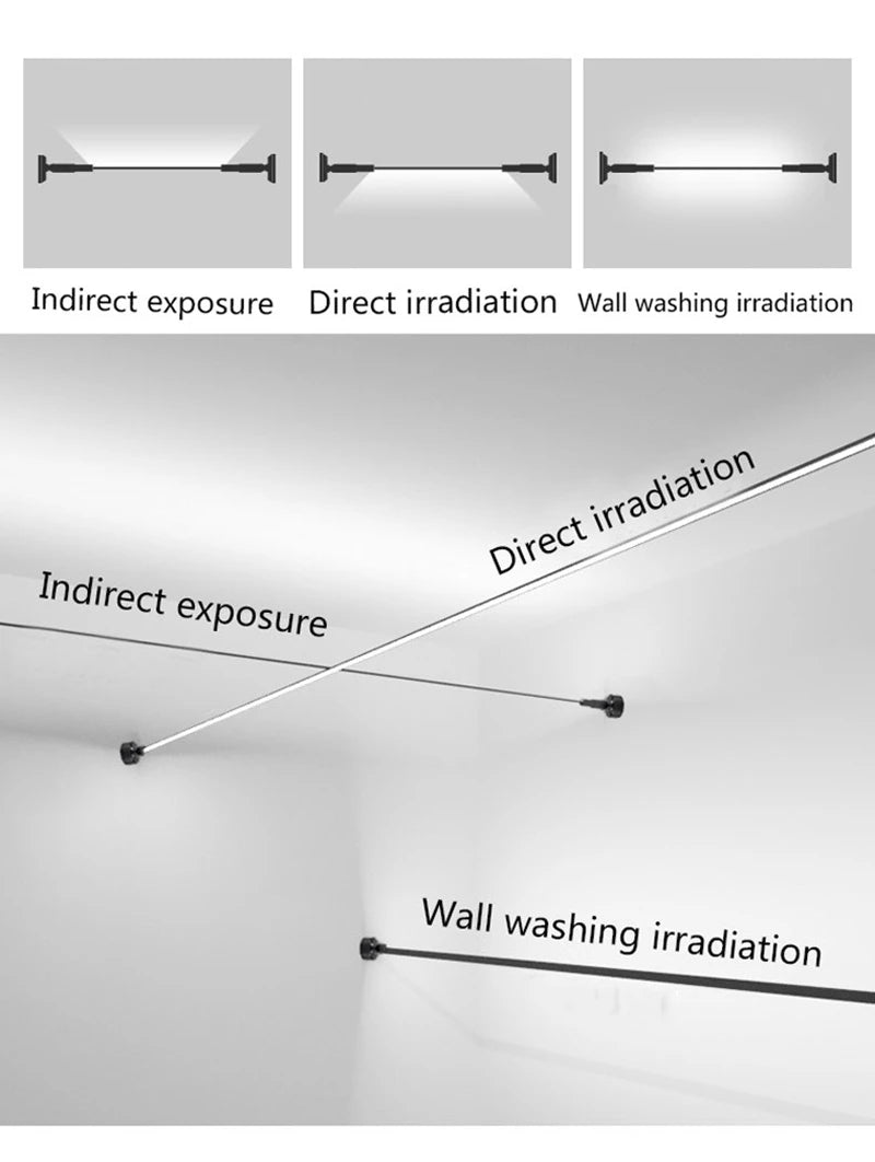 Minimalist LED Skyline Linear Light COB Modern Wall Lamp for Living Room Bedroom Art Exhibition Wall DIY Decor Strips Sconce