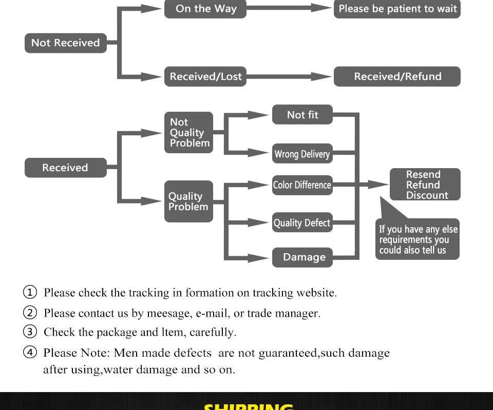 Nordic LED Glass Chandelier Blue/Amber Modern Hanging Lamp Suspension Living Dining Bedroom Pendant Lighting Fixtures