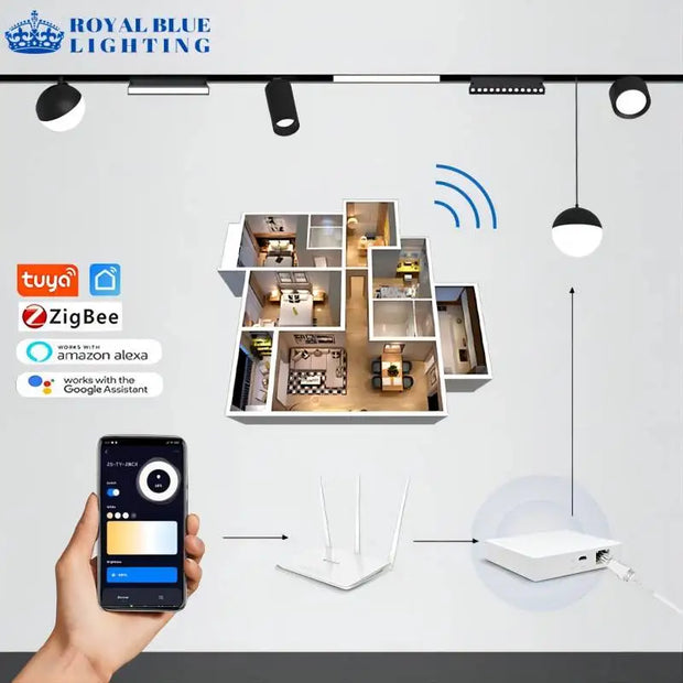 Tuya Bluetooth Dimmable Zigbee Magnetic Smart Rail Track Light Led Lamp Ceiling Light Spotlight Fixture Downlight Magnet Home