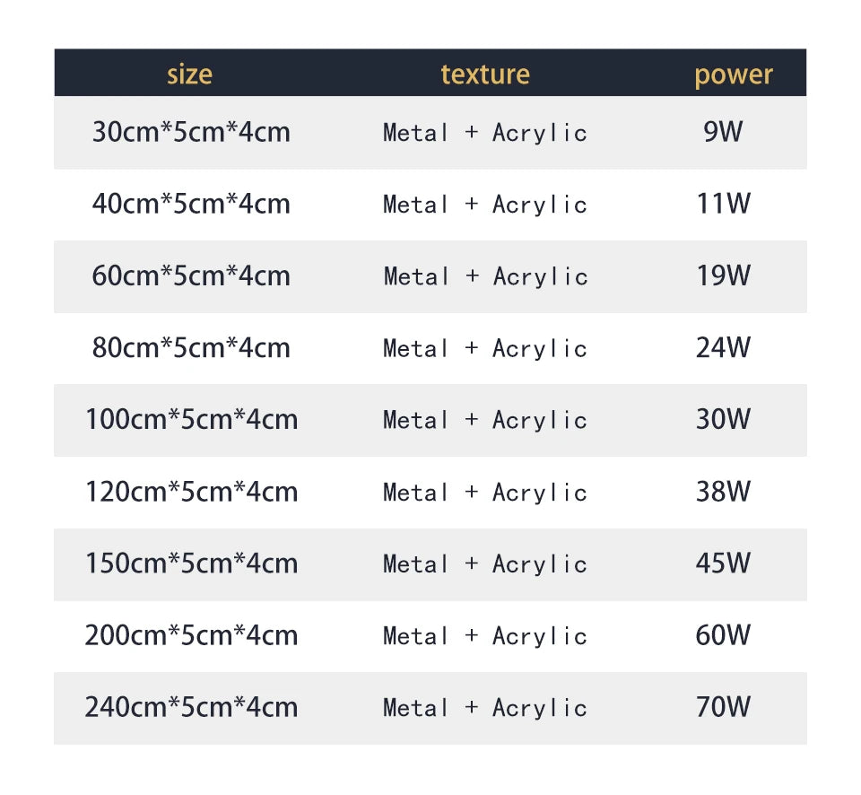 Long Wall Light Outdoor Lighting Waterproof Ip65LED Garden Country Villa Balcony Light Lnterior Wall Bedroom Living Room Light