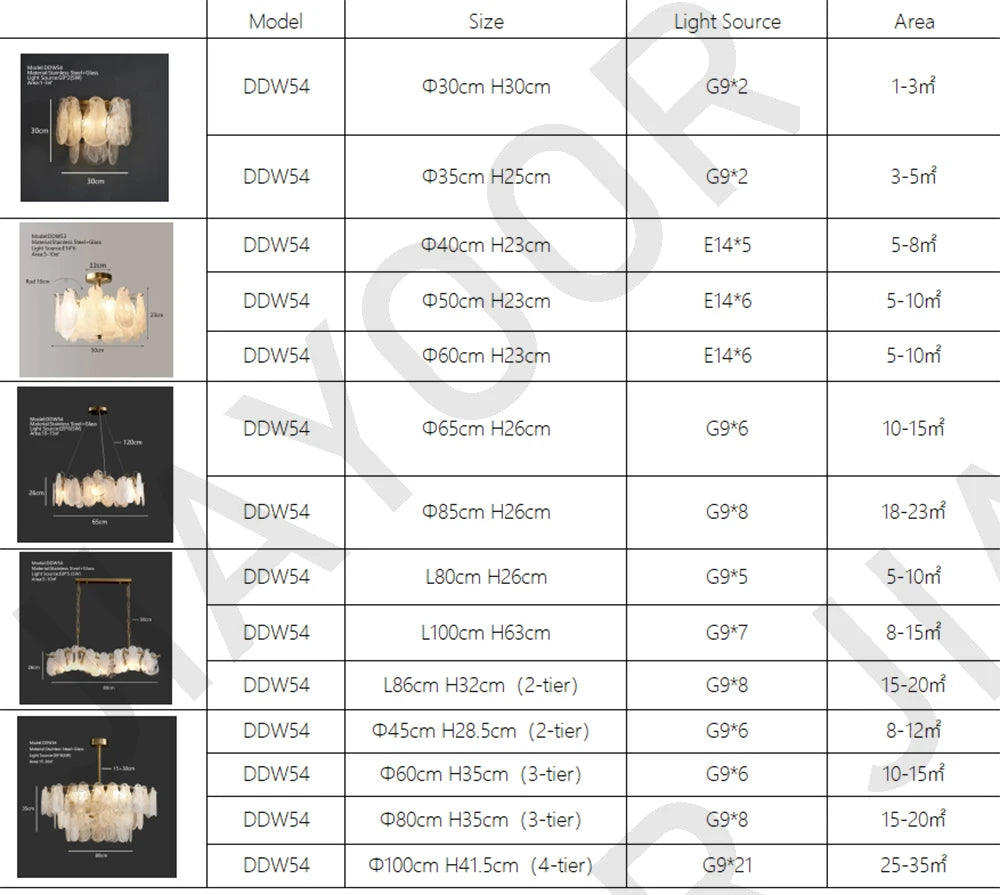 Cream Style Chandelier Lighting Fixtures Furniture Luxurious Living Room Decoration Glass Cloud Chandelier Simple And Modern