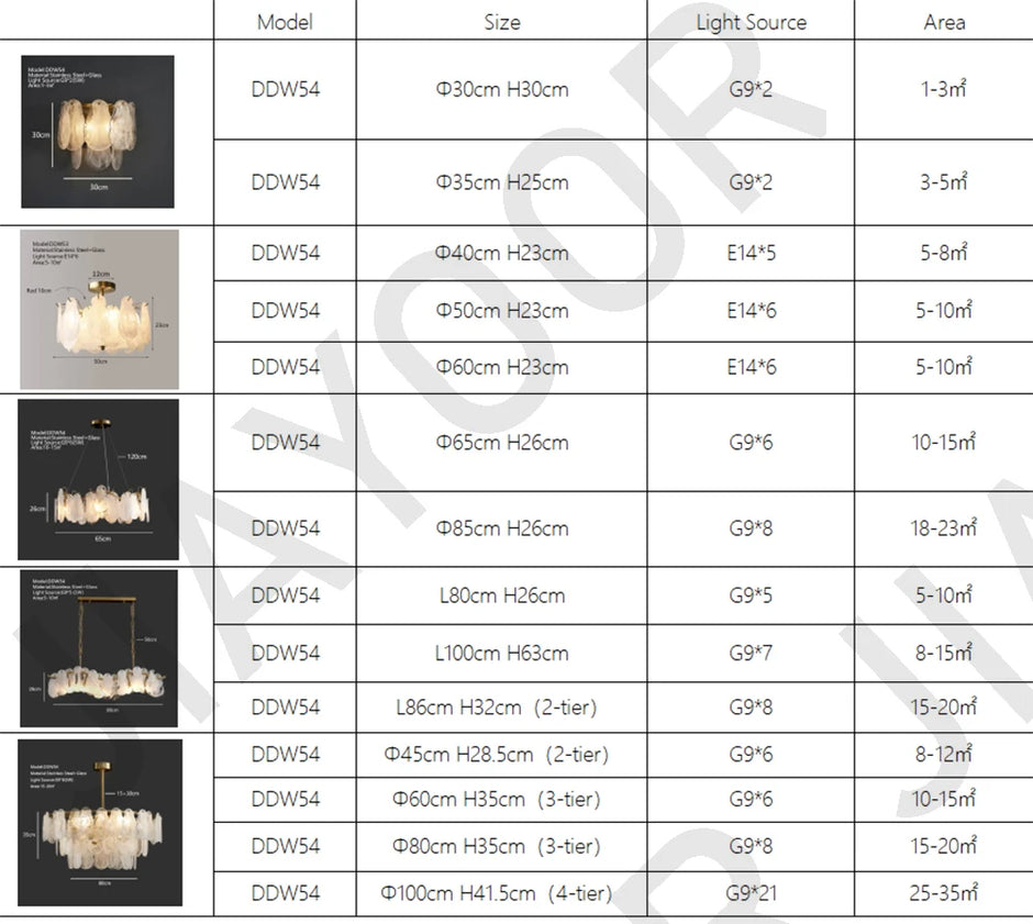 Cream Style Chandelier Lighting Fixtures Furniture Luxurious Living Room Decoration Glass Cloud Chandelier Simple And Modern