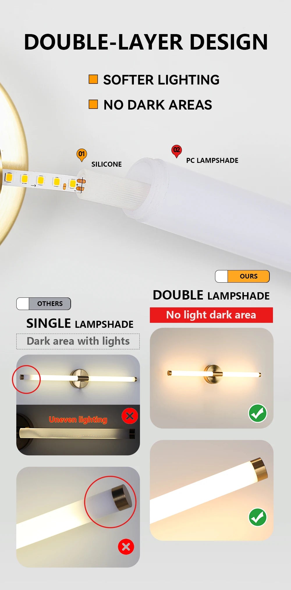 Designed Led Wall Lamp 400 550mm Wall Light Sconces Double Lampshade Up Down Bathroom Wall Lighting Fixture Golden Picture Light