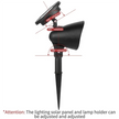 Outdoor Led Solar Spotlight Garden Lights Landscape Decoration IP65 Waterproof for Lawn Courtyard Pathway Tree Separately Lamp