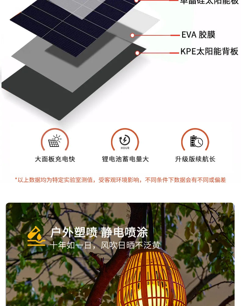 Solar Outdoor Terrace Hanging Light Balcony Decoration Ambient Light Energy Conservation Landscape Lights Decorative Light