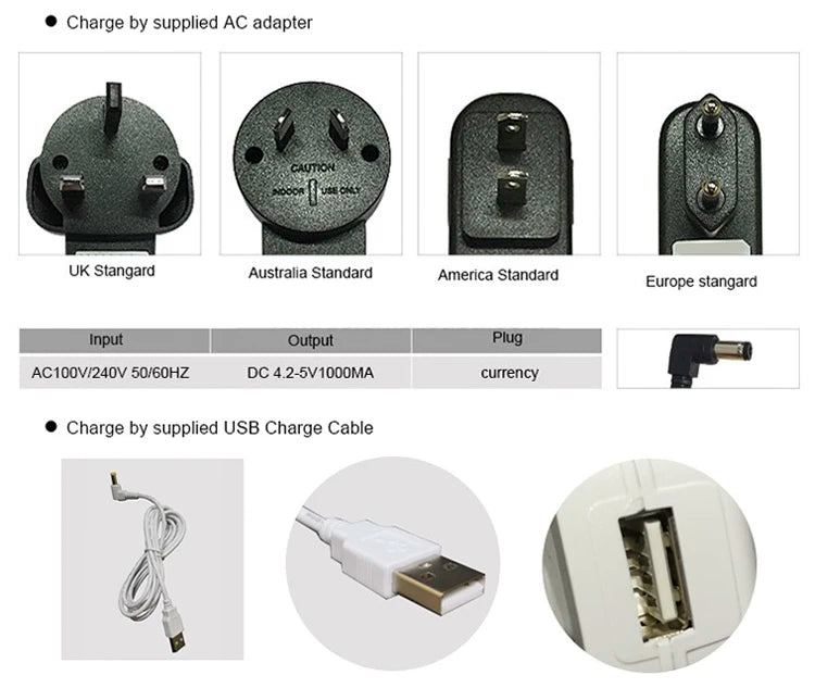 Home garden street lamp, road body with AC power supply, for landscape floodlighting