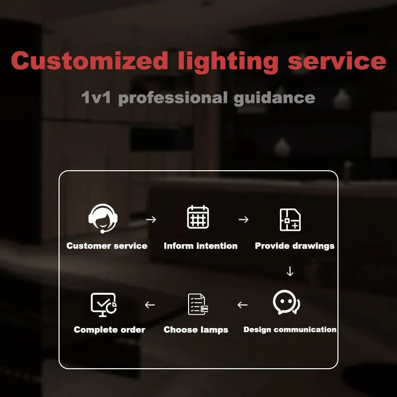 Tuya Bluetooth Dimmable Zigbee Magnetic Smart Rail Track Light Led Lamp Ceiling Light Spotlight Fixture Downlight Magnet Home