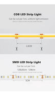 Minimalist LED Skyline Linear Light COB Modern Wall Lamp for Living Room Bedroom Art Exhibition Wall DIY Decor Strips Sconce