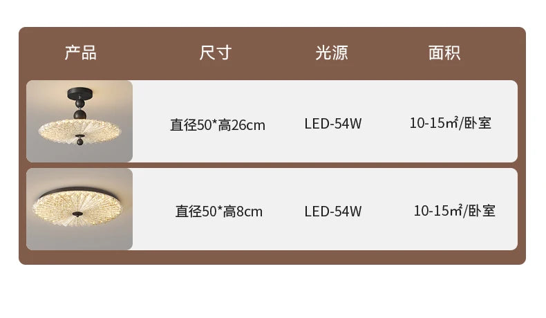 French Mid-Century Style Ceiling Lights Parlor Simple Retro Luxury Gold Resin Pleated Master Bedroom Room Decoration LED Fixture
