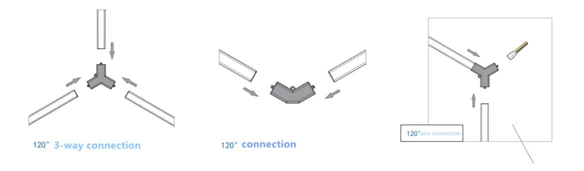 Hot Sales Hexagons Led Lights Individual DIY Factory Supplier Car Showroom 4S Workshop Dropshipping