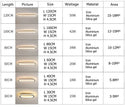 Modern LED Ceiling Lights Aisle Lamp Bedroom Living Room Kitchen Ceiling Mounted Light Cloakroom Corridor Balcony Foyer Decor