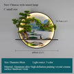 APRIL Modern LED Wall Picture Light - Elegant Chinese Landscape Mural Sconce for Home, Bedroom, and Study