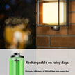 Solar Landscape Garden Light Community Modern Wall Light