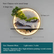 APRIL Modern LED Wall Picture Light - Elegant Chinese Landscape Mural Sconce for Home, Bedroom, and Study
