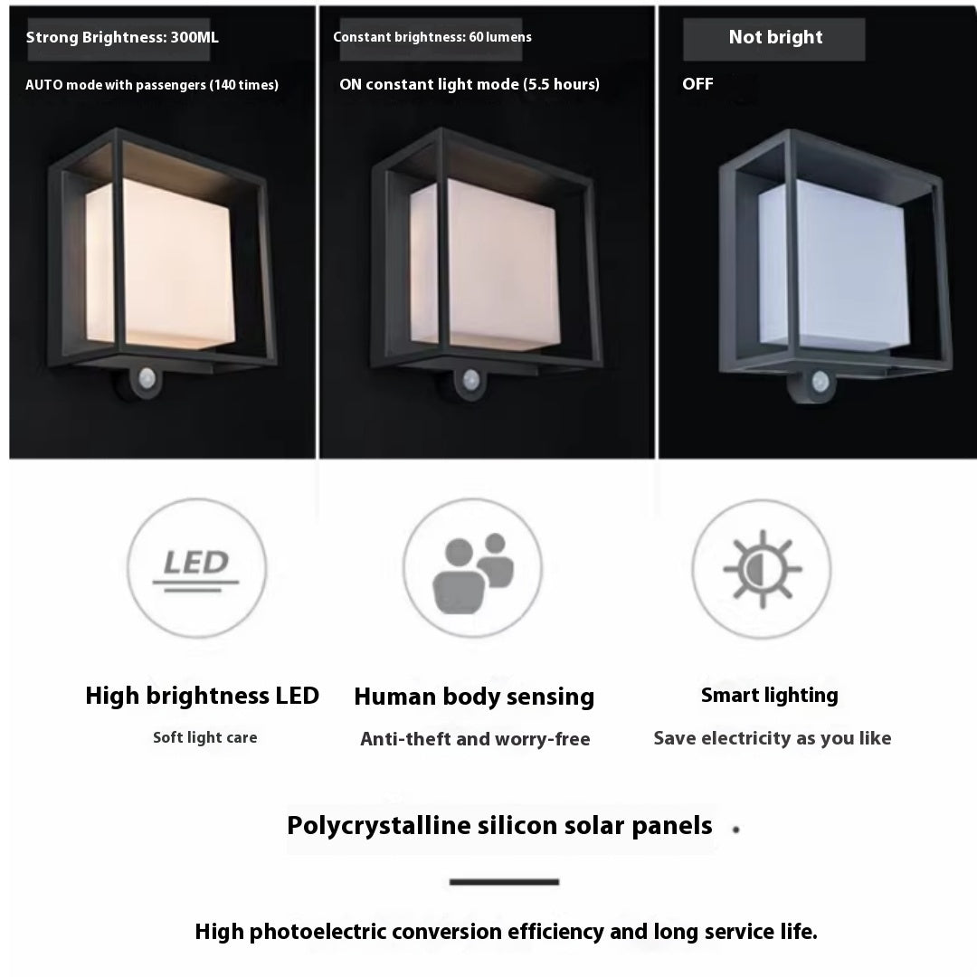 Solar Landscape Garden Light Community Modern Wall Light