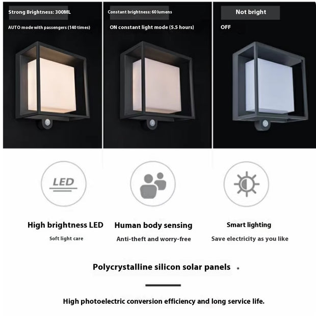 Solar Landscape Garden Light Community Modern Wall Light